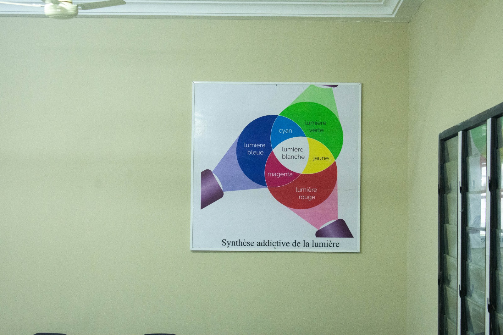 SALLE DES PROFS ÉQUIPÉE